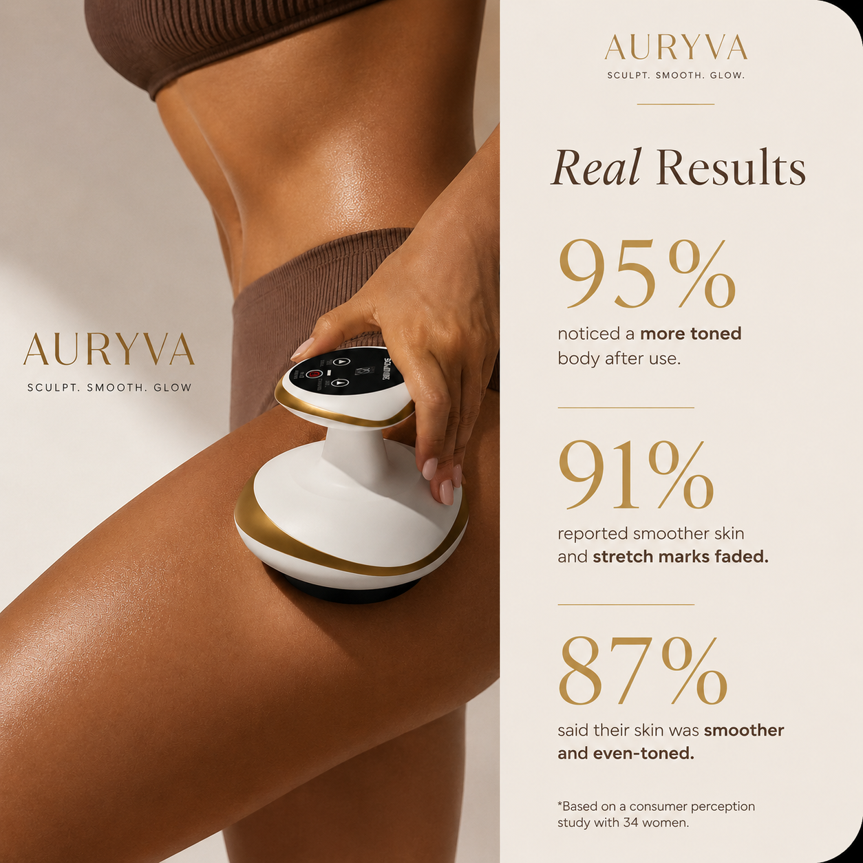 Auryva Restore™
